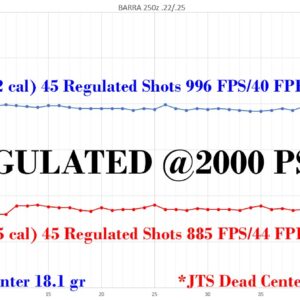 Barra 250z PCP Air Rifle - Image 10